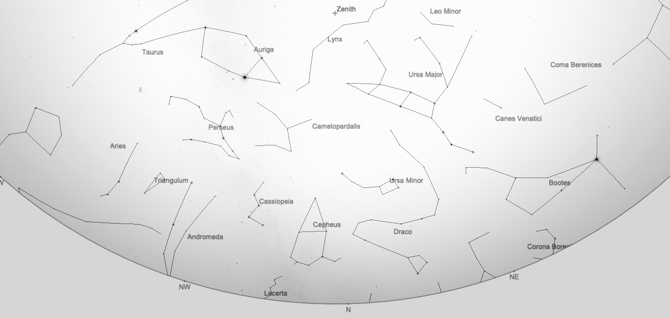 Muncie Astronomy Club April Newsletter